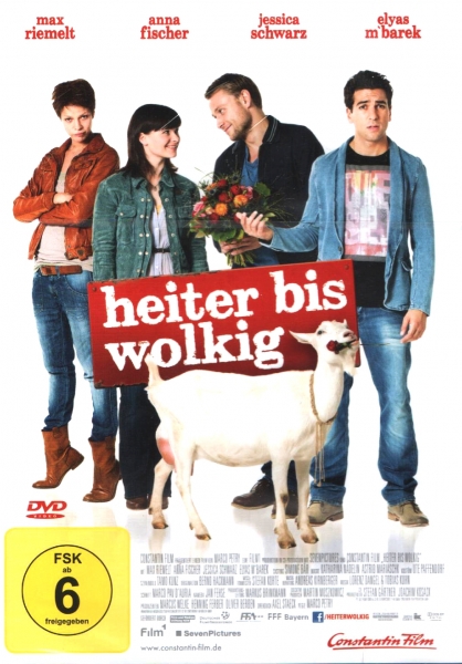 Heiter bis Wolkig